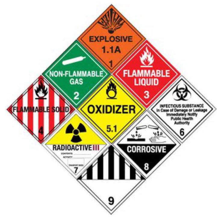 Hazard Class 9 Miscellaneous Dangerous Goods DOT Shipping Labels