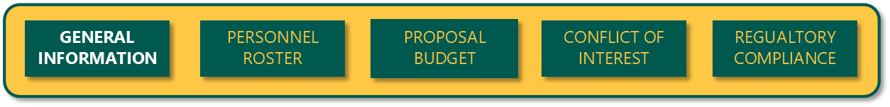 Proposal Menu Image